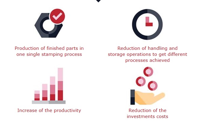 Pronic - The appropriation of our in-die insertion solution...