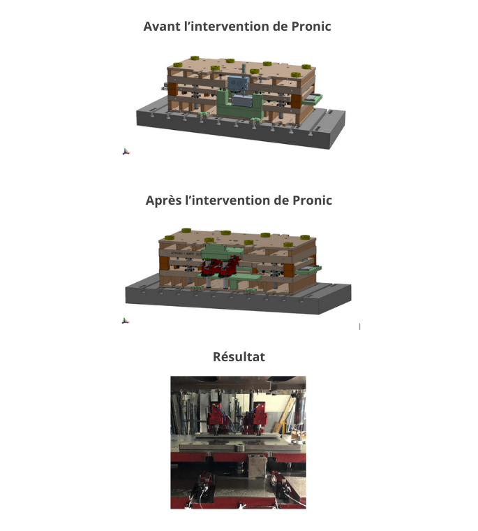 Pronic - Exemple d’une solution de taraudage sous pre...